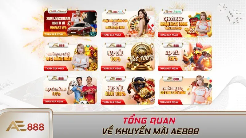 Tổng quan về khuyến mãi AE888